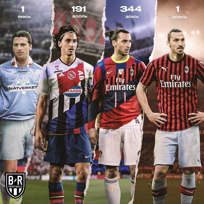 底层保障 底层保障