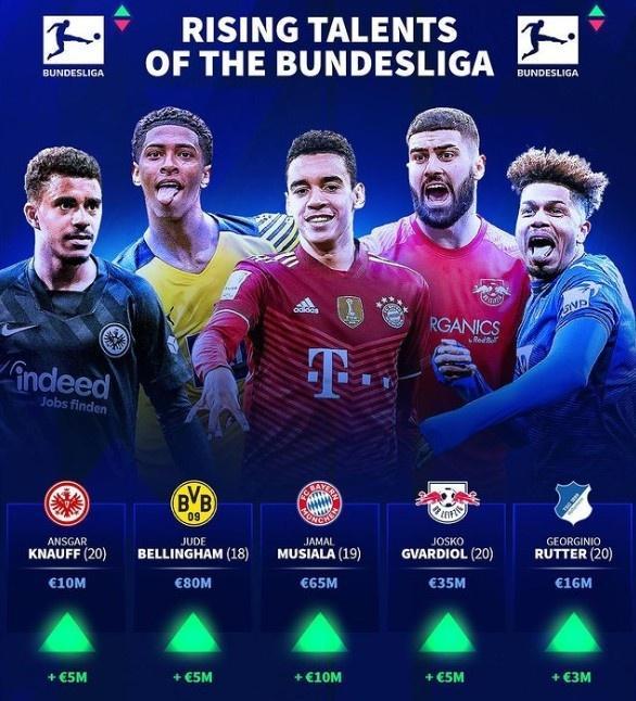 提供了缓冲 提供了缓冲