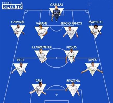 技术策略上 技术策略上